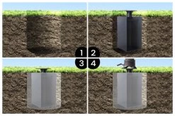 OUTFLEXX Bodenanker XL Für Ampelschirme, Anthrazit, Pulverbesch. Stahl, 28x28x60,5, Zum Einbetonieren 10 OUTFLEXX Bodenanker XL Für Ampelschirme, Anthrazit, Pulverbesch. Stahl, 28x28x60,5, Zum Einbetonieren -Gartenmöbel Geschäft 18356 02.jpg