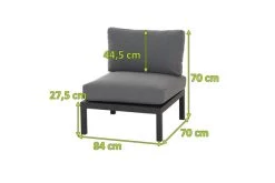 SIENA GARDEN Alvida Mittelmodul, Anthrazit/grau, Aluminium/Ranotex, Inkl. Polster -Gartenmöbel Geschäft 19602 5.jpg