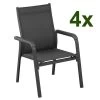 Kettler BasicPlus 4er-Set Stapelsessel, Anthrazit/anthrazit, 0301205-7000 1 Kettler BasicPlus 4er-Set Stapelsessel, Anthrazit/anthrazit, 0301205-7000 -Gartenmöbel Geschäft 1 13699.jpg