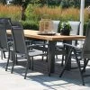 HARTMAN Sondermodell Yasmani/Alice Comfort Esstischgruppe, Xerix, Alu/Teakholz, 240x100cm, 6 Stapel-, 2 Multipositionssessel -Gartenmöbel Geschäft 1 19052.jpg