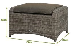 Ploß Rabida Hocker, Champagner-meliert, Polyrattan, 71x52x42 Cm, Zu Loungesessel, Inkl. Polster -Gartenmöbel Geschäft 20169 05.jpg