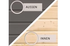 KARIBU Gartenhaus Kastorf 6, Terragrau, Fichtenholz 28mm, 612 X 274 X 222 Cm, Flachdach, Anbau 3,2m -Gartenmöbel Geschäft 30467 2 04.jpg