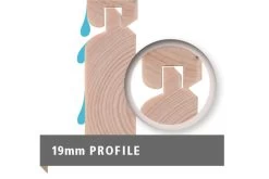 KARIBU Gartenhaus Kerko 5, Naturbelassen, Fichtenholz 19mm, 591,5 X 246 X 210 Cm, Flachdach, Anbau 2,8m Mit Rückwand -Gartenmöbel Geschäft 30547 5 08.jpg