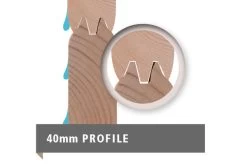 KARIBU Gartenhaus Northeim 3, Naturbelassen, Fichtenholz 40mm, 664 X 309 X 229 Cm, Pultdach, Anbau 3m Mit Rückwand -Gartenmöbel Geschäft 30561 1 09.jpg