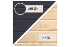 KARIBU Gartenhaus Bastrup5 , Anthrazit, Fichtenholz 28mm, 614 X 297 X 222 Cm, Pultdach, Anbau 3m Mit Rückwand -Gartenmöbel Geschäft 30566 8 04.jpg