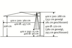 Schneider® SCHNEIDER Rhodos Grande Ampelschirm, Anthrazit, Rund, Ø 400 Cm -Gartenmöbel Geschäft 5 16609.jpg