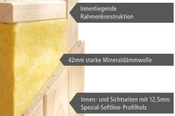KARIBU Systemsauna Amelia 3, Fichtenholz 68mm, Eckeinstieg, Ca. 4,2m² -Gartenmöbel Geschäft 5 18433 3.jpg
