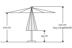 Schneider® SCHNEIDER Tunis Mittelstockschirm, Mandarine, Rechteckig, 270 X 150 Cm -Gartenmöbel Geschäft 5 20857.jpg