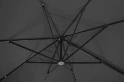 Schneider® SCHNEIDER Rhodos Grande Ampelschirm, Anthrazit, Rund, Ø 400 Cm -Gartenmöbel Geschäft 7 16609.jpg