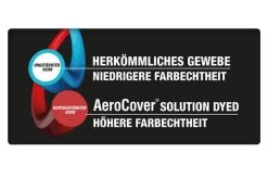 AeroCover Schutzhülle In L-Form Für Lounge Sets, Ripstop-Gewebe, 270 X 270 X 100 X 70 Cm -Gartenmöbel Geschäft 8 13013.jpg