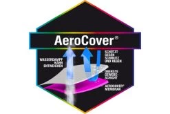 AeroCover Schutzhülle In L-Form Für Lounge Sets, Ripstop-Gewebe, 235 X 235 X 100 X 70 Cm -Gartenmöbel Geschäft 9 13010.jpg